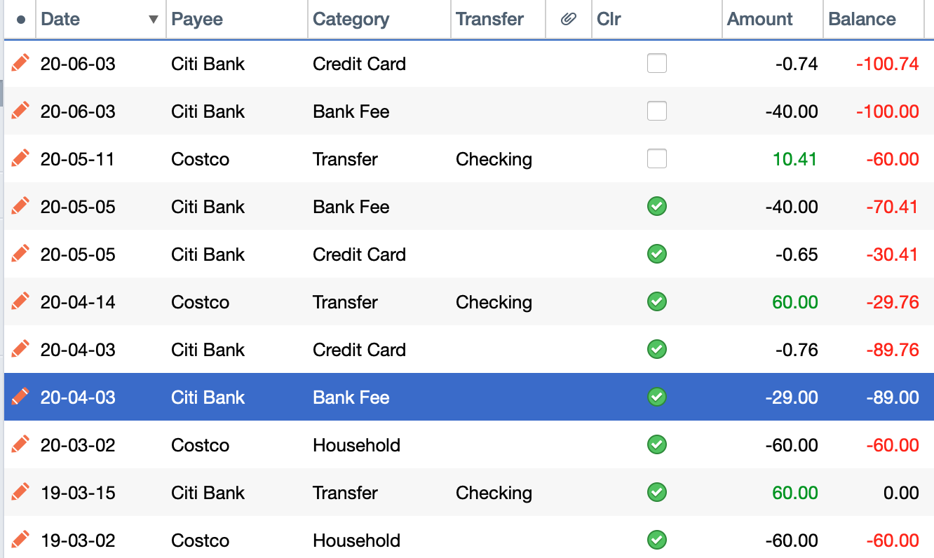My Recent Citi Bank Transaction History